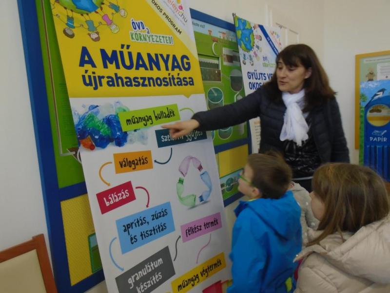 "A hulladék útja" Interaktív öko-kiállítás