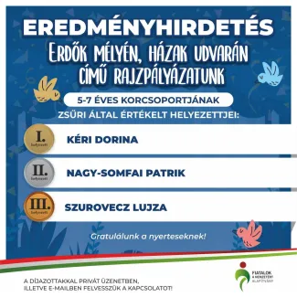 Rajzpályázati sikerek a Százszorszép Óvodában 2021.